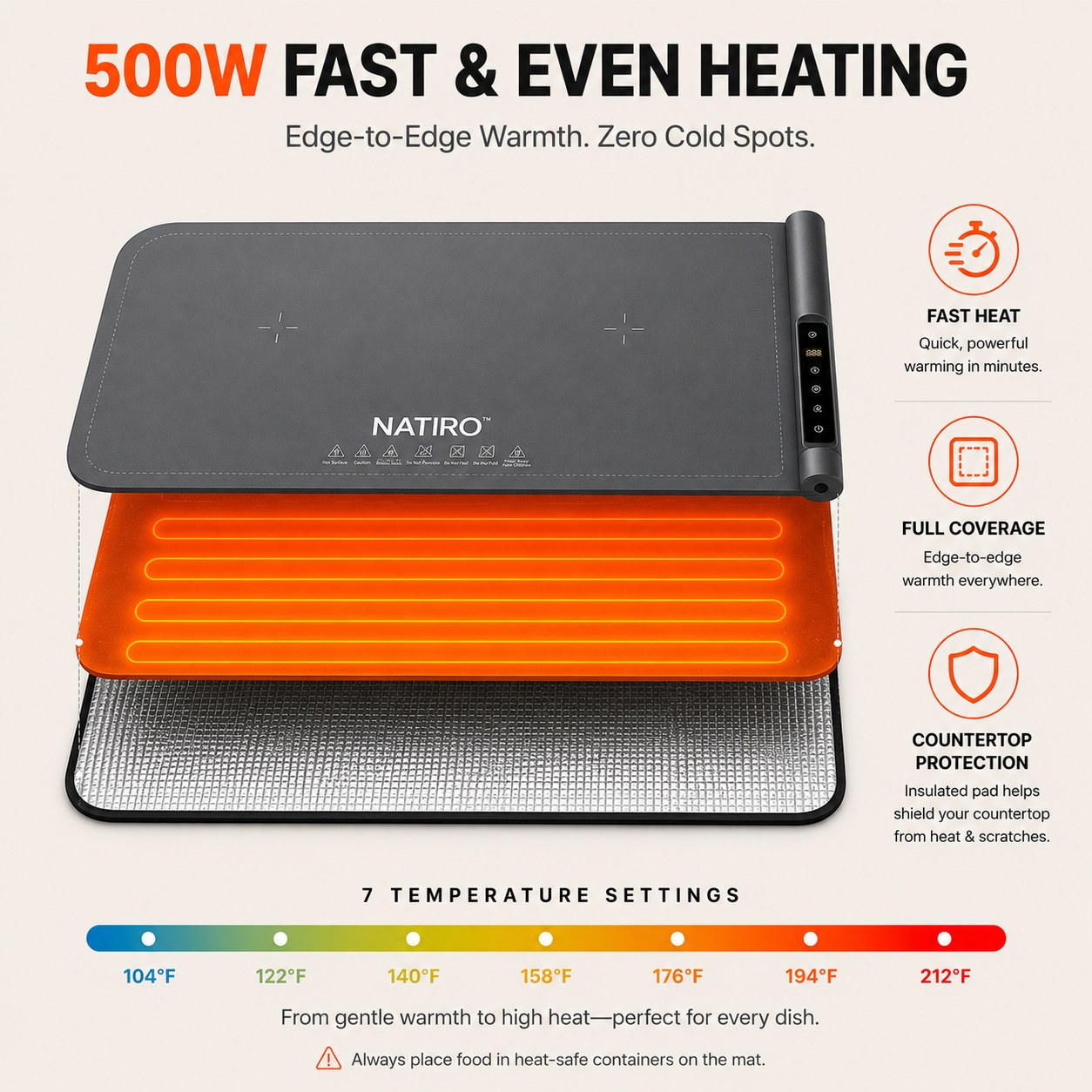 Cutaway of the NATIRO mat showing the silicone surface, the 500W heating element and the reflective insulated pad, with the seven temperature settings